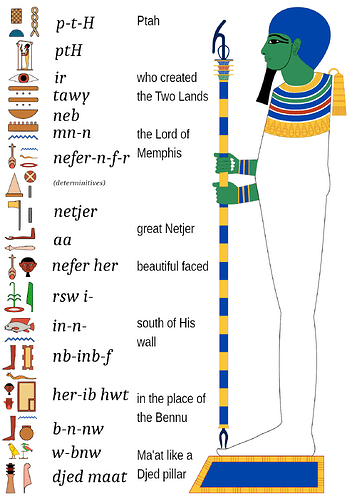 ptah_epithets_1